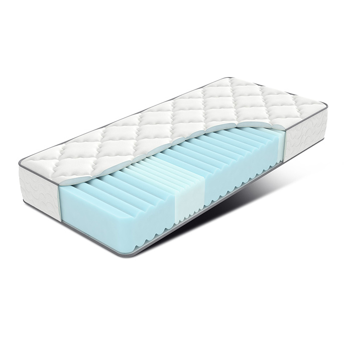 Орматек flex standart big. Flex Standart well. Матрас Ormatek Flex Zone Plus. Матрас Eco Flex 160 x 190. Матрас эко-Флекс - 160х200